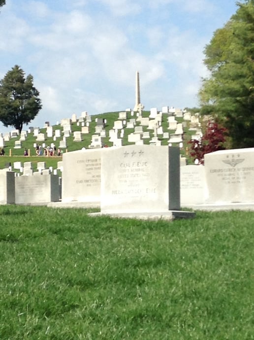 Arlington National cemetery and Tomb of the unknown Soldier